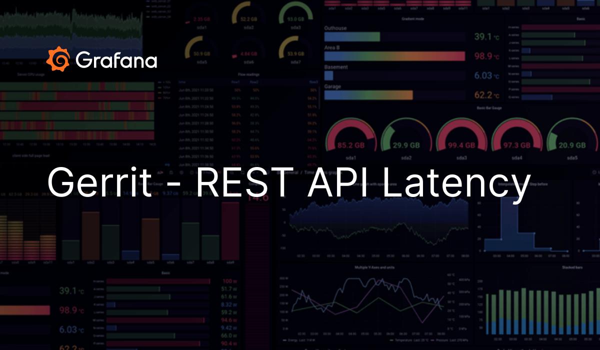 gerrit-rest-api-latency-grafana-labs